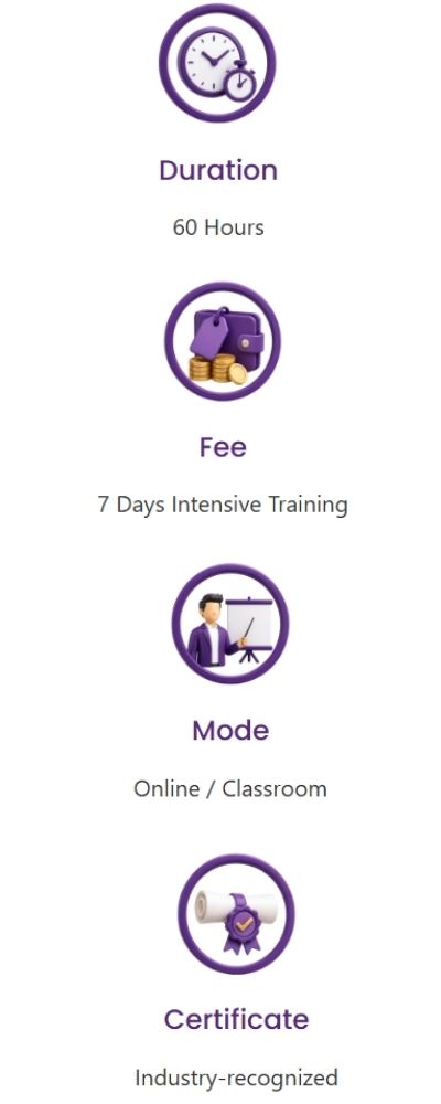 Big Data Certification Course Details